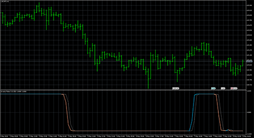 Inverse Fisher CCI image